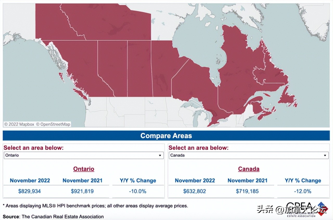加拿大20万房子什么样,30万在加拿大能买房吗