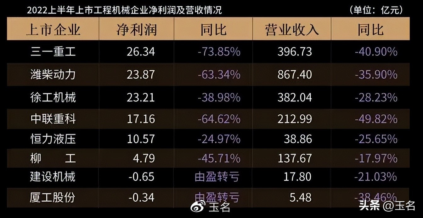 股市与周期,股市如天气一样春去秋来