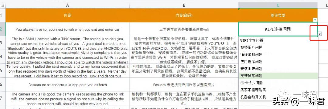 怎么了解竞品的关键词,免费查看竞品关键词