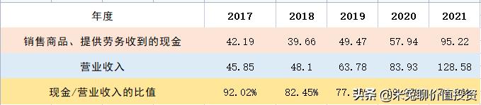 福斯特光伏发电公司,福斯特光伏材料有限公司全国排名