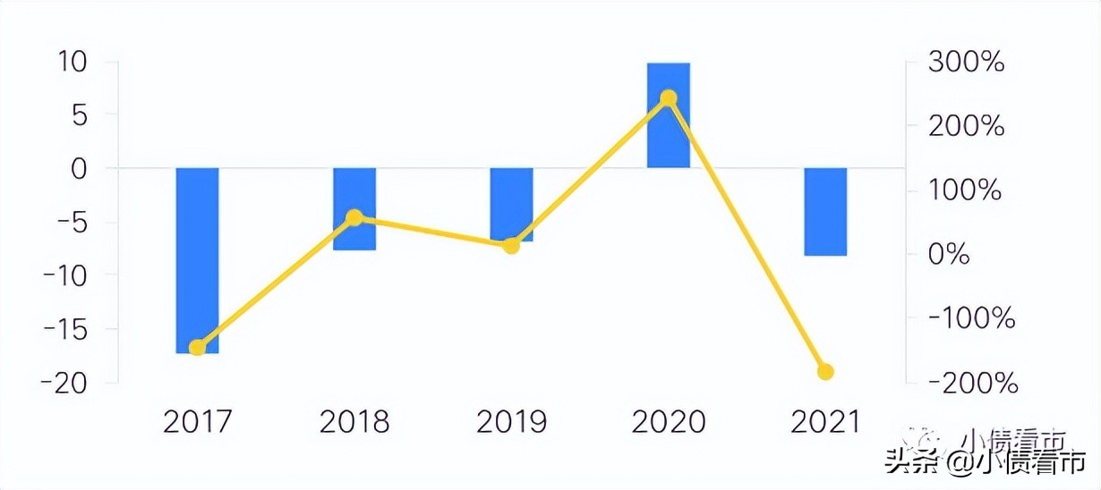 六盘水失信被执行人公布名单,六盘水地区失信被执行人名单公布