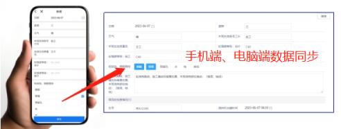建设工程管理云平台,工程监理与项目管理较浅层次融合