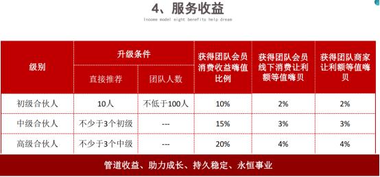 完美日记全渠道经营模式,完美日记互联网营销