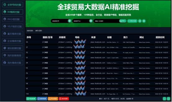 外贸获客神器,外贸获客工具是什么东西