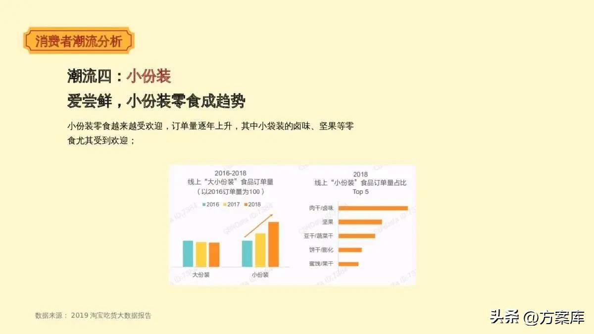 萨啦咪食品,萨啦咪食品介绍