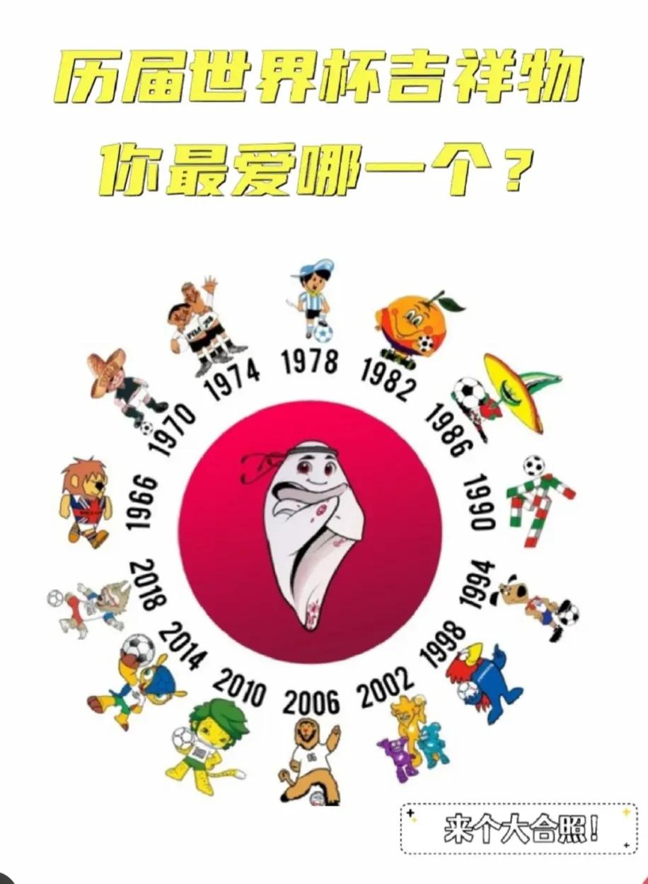 历届世界杯十大吉祥物,历届世界杯吉祥物都有哪些