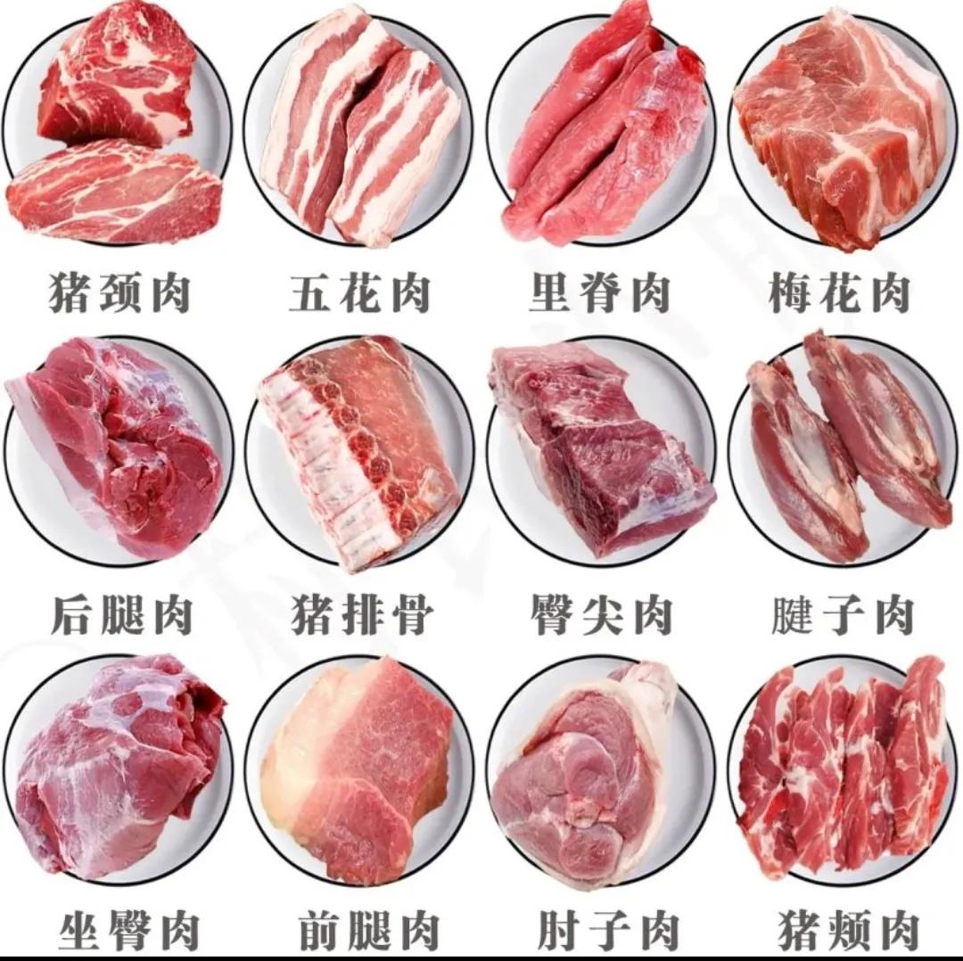 回族不吃猪肉，满族不吃狗肉，古代汉族也有不吃的肉