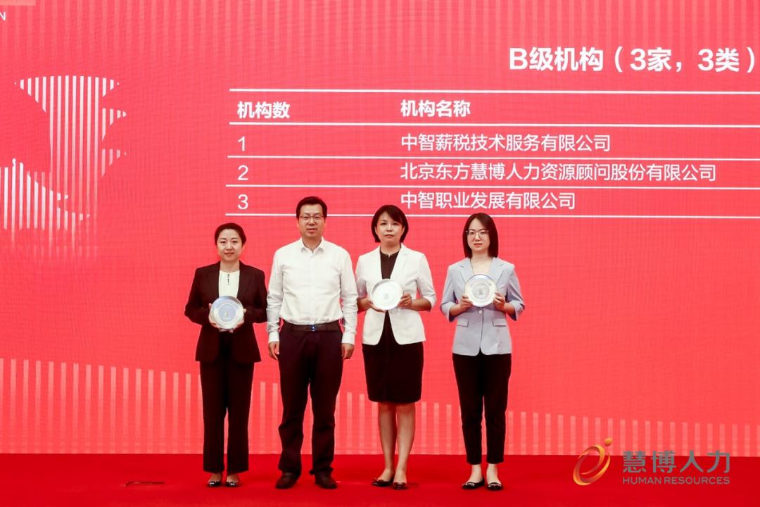 培训助力稳就业,岗前培训高薪就业