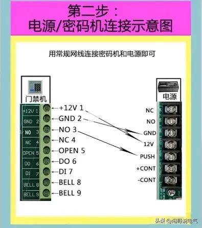 实用电工基础知识与技巧解析,电工基础知识全面解析与应用技巧