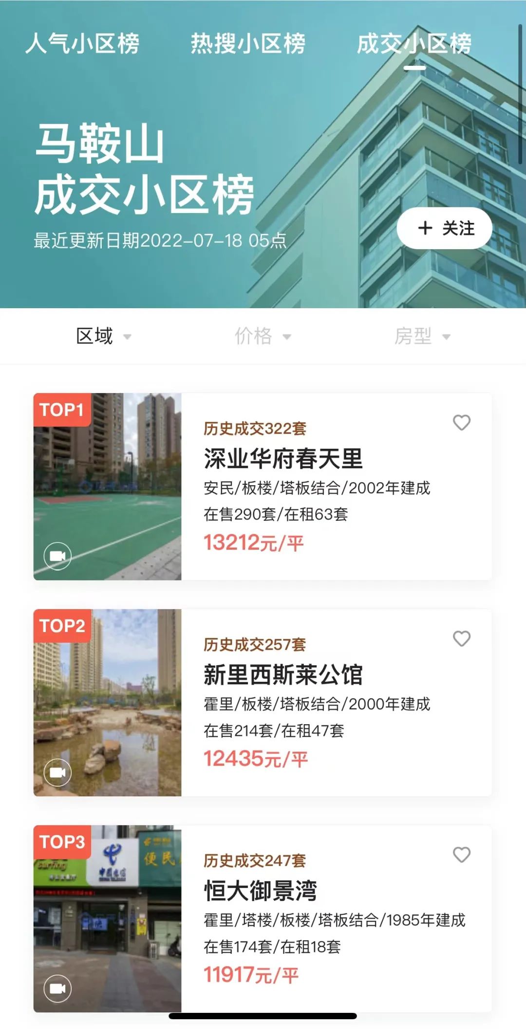 马鞍山热搜榜第一,最新马鞍山小区