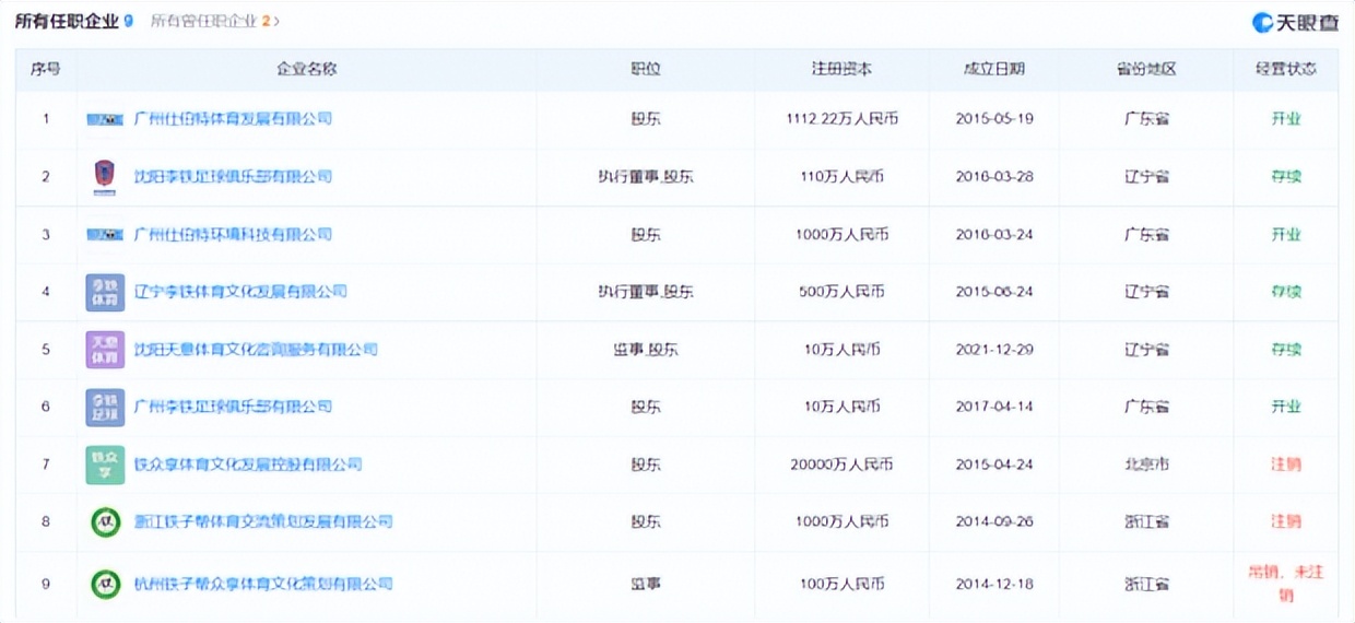 前国足教练李铁可能被判死刑！其涉嫌吃回扣、打假球等多项罪名