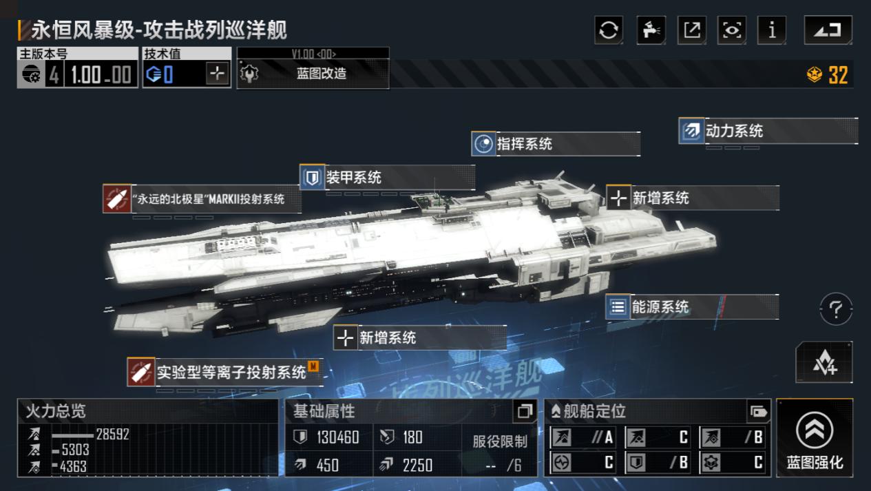 无尽的拉格朗日：现版本战列巡洋舰强度与模块分析（永恒风暴篇）