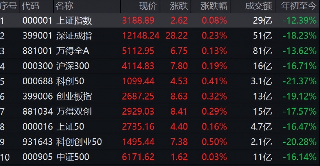 军工爆发了吗,军工新材料潜力股一览表