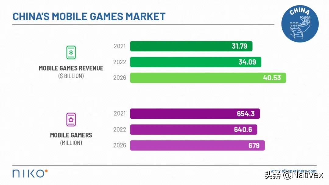 tiktok的订阅链接,tiktok平台热点