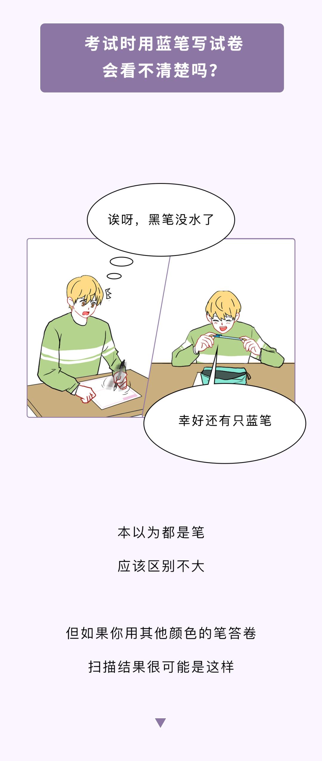 答题卡涂得不好有分吗,答题卡涂的深浅不一有影响吗