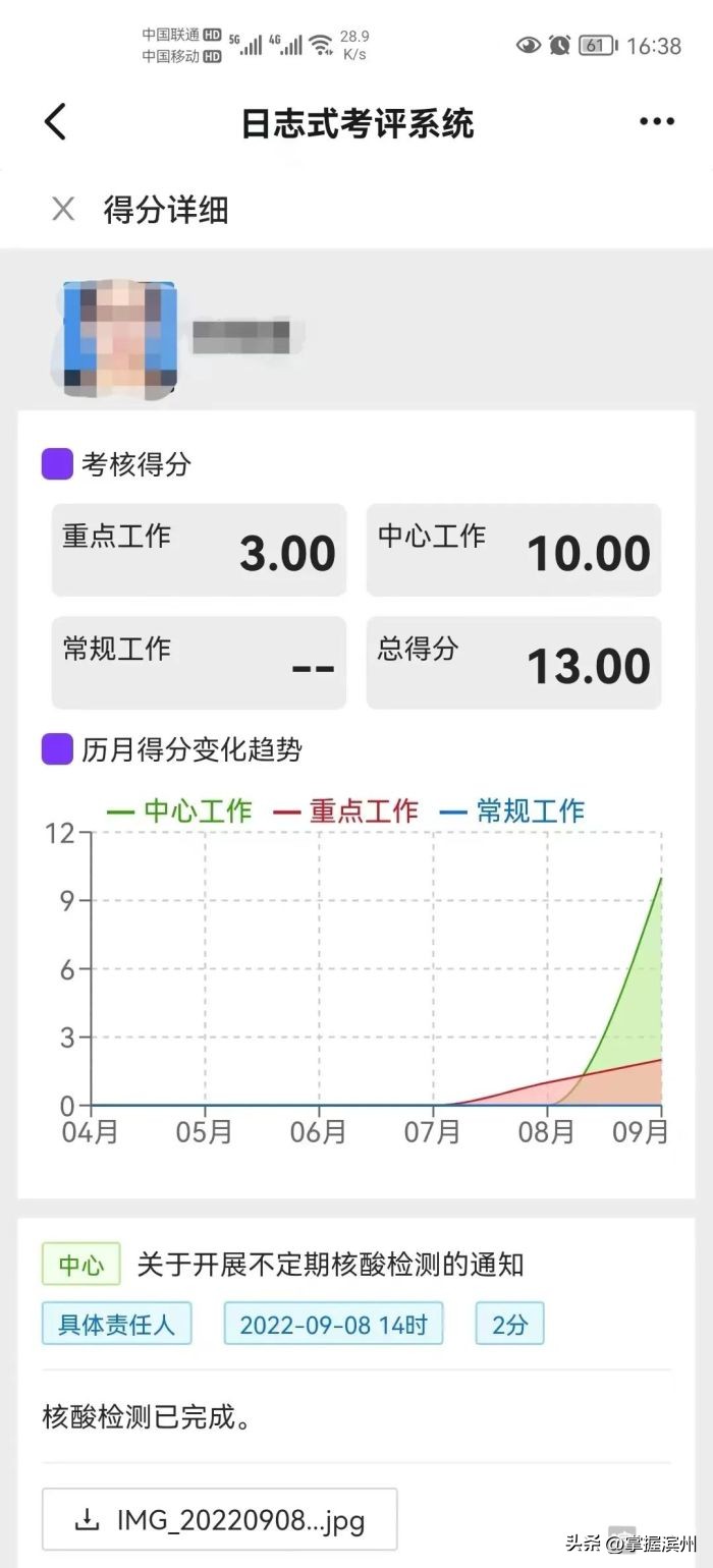 博兴县乔庄镇：扎实做好“一事一评·即事及评”平时考核品牌建设工作让平时考核在基层落地生根