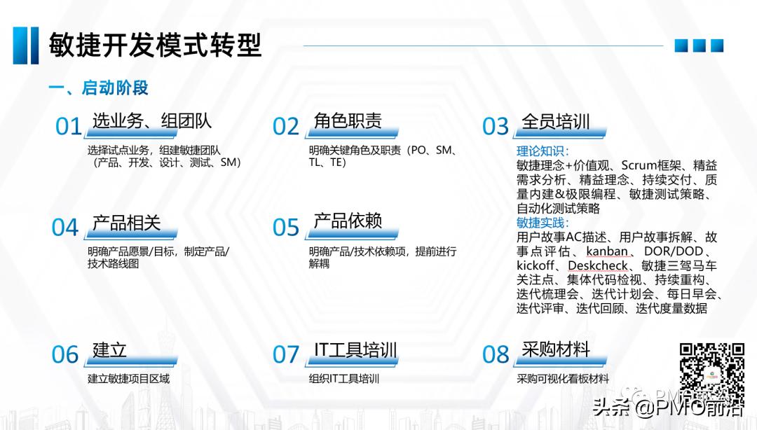 如何建立高效的项目管理体系,项目管理实施规划有哪些重要内容