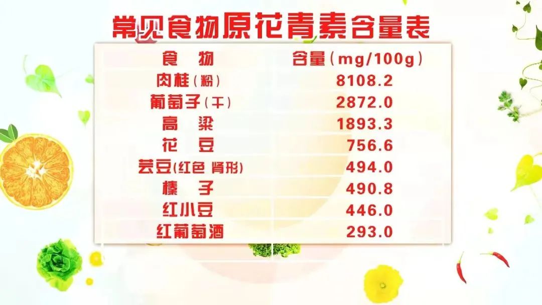 玩手机玩多了失明前兆,男子熬夜玩手机数小时差点失明