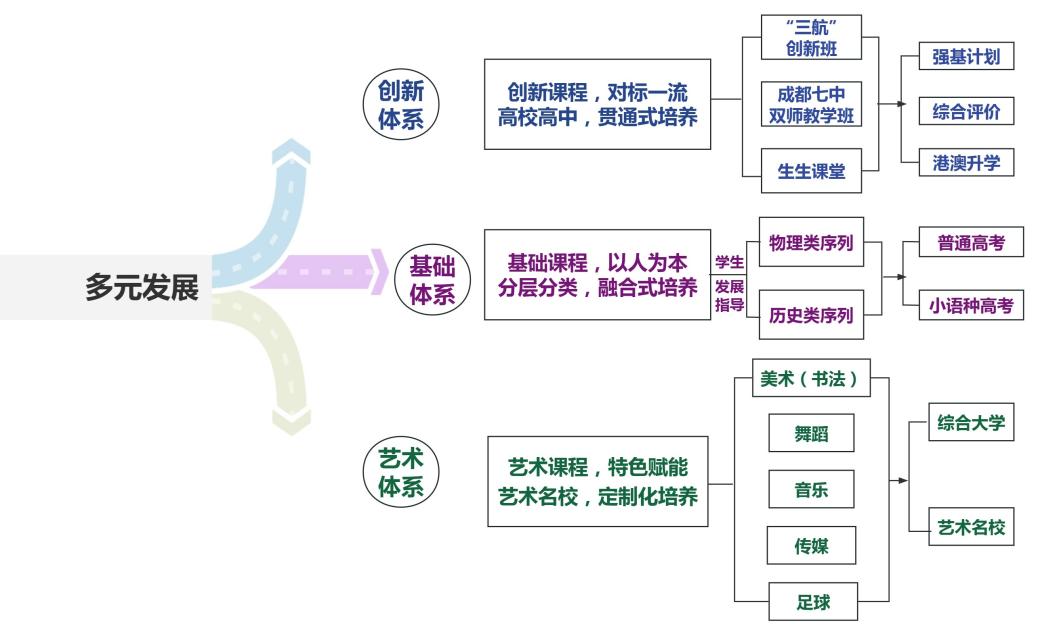 深圳市横岗高级中学人数,横岗高级中学光荣榜