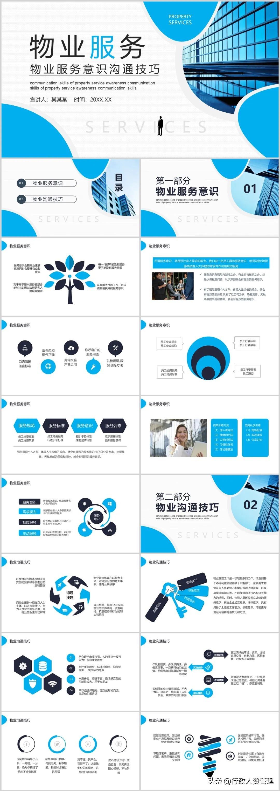 物业管理整套培训资料,物业经理学习资料物业服务实务