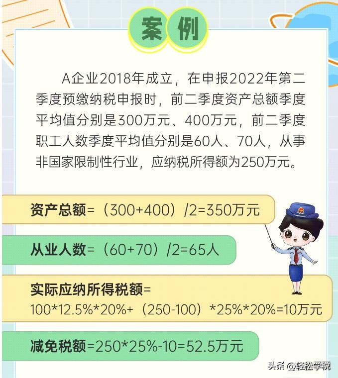 2020年企业最全最优税收优惠表,企业申请税收减免要去哪里