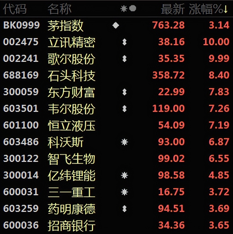 小米机器人苹果,苹果机器人和小米机器人