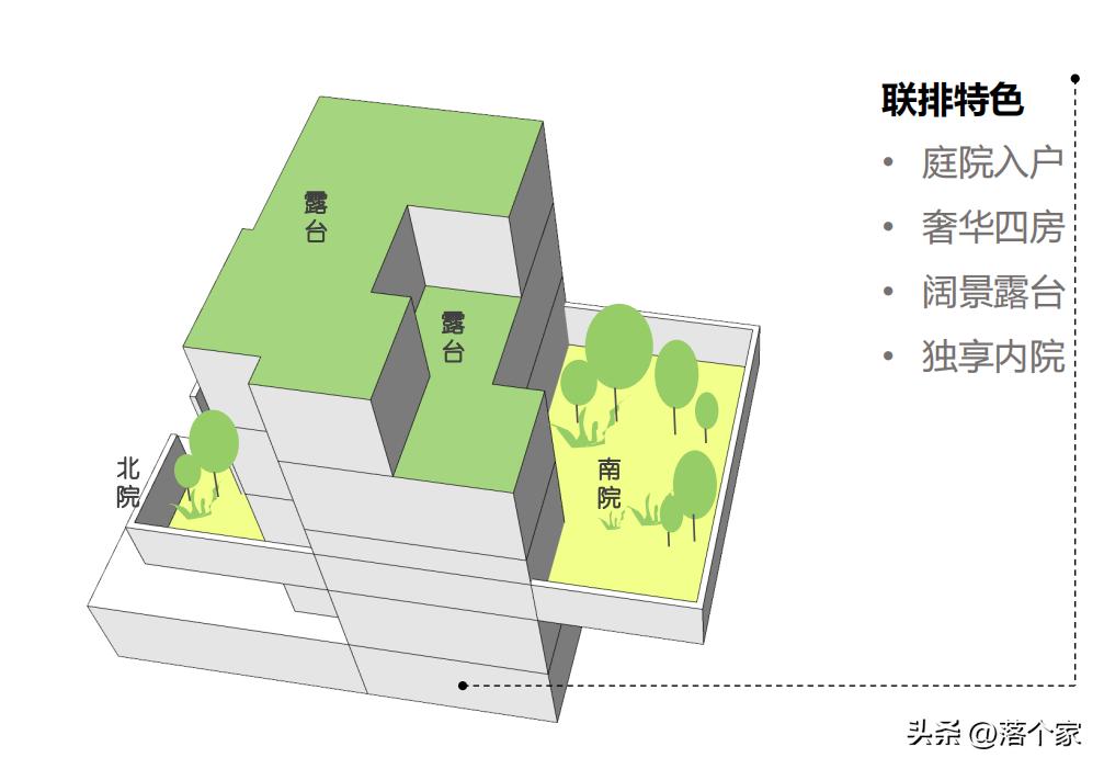 汤臣金桥花园西地块三期,汤臣金桥花园别墅