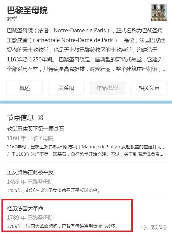 西史失算，破绽连连：真假故事都往巴黎圣母院里装，结果自相矛盾