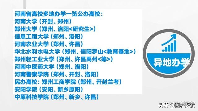 平顶山市河师大,平顶山学院和河南师范大学谁大