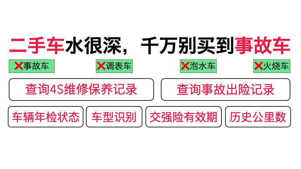 二手车商拿什么软件评估二手车,网络上二手车评估是怎么评估的