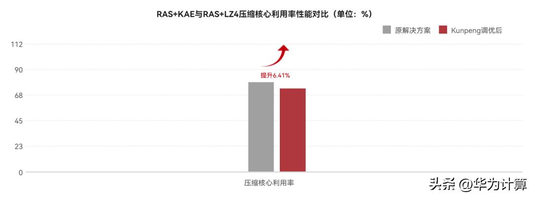 科来网络分析系统是什么,科来网络分析系统官网