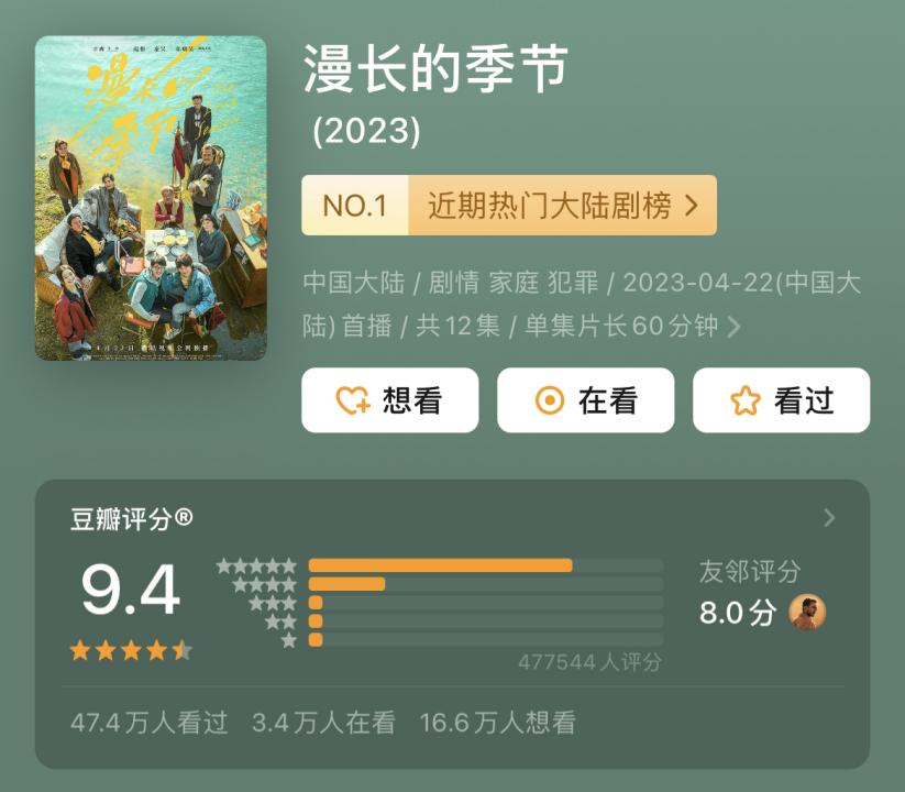 短剧升维，长剧沉淀，腾讯剧集凭什么跑在了前面？