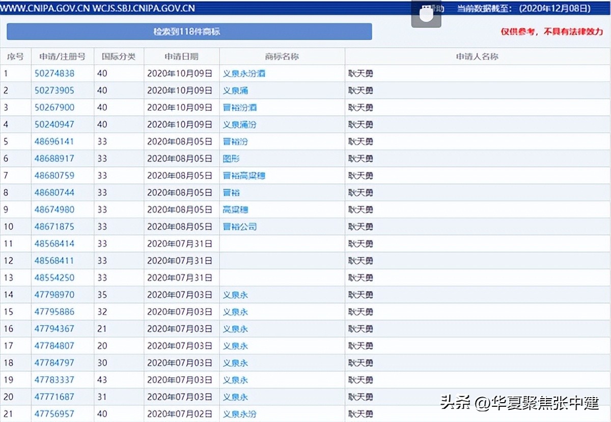 晋裕汾白酒怎么样,百年晋裕酒价格