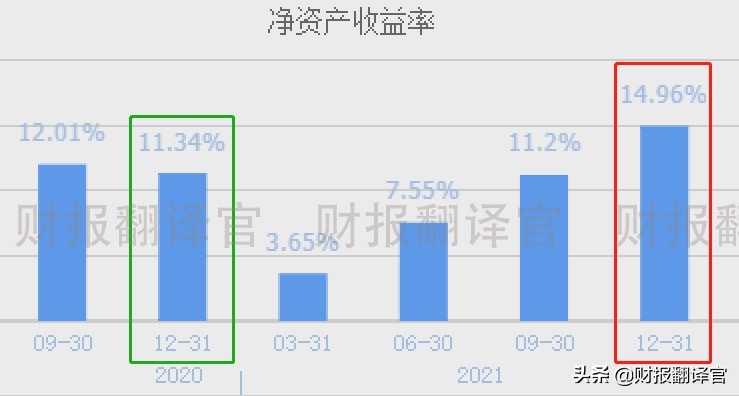 全球汽车芯片和手机芯片龙头企业,全球车载半导体芯片龙头公司
