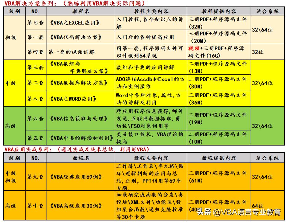 查找网页内文字,查找百度