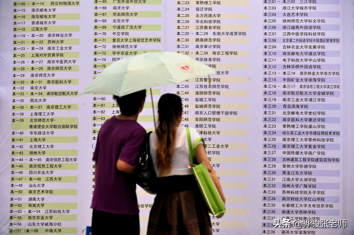 进国家电网好不好，两同学不同选择高下立现，如何选报电力大学？