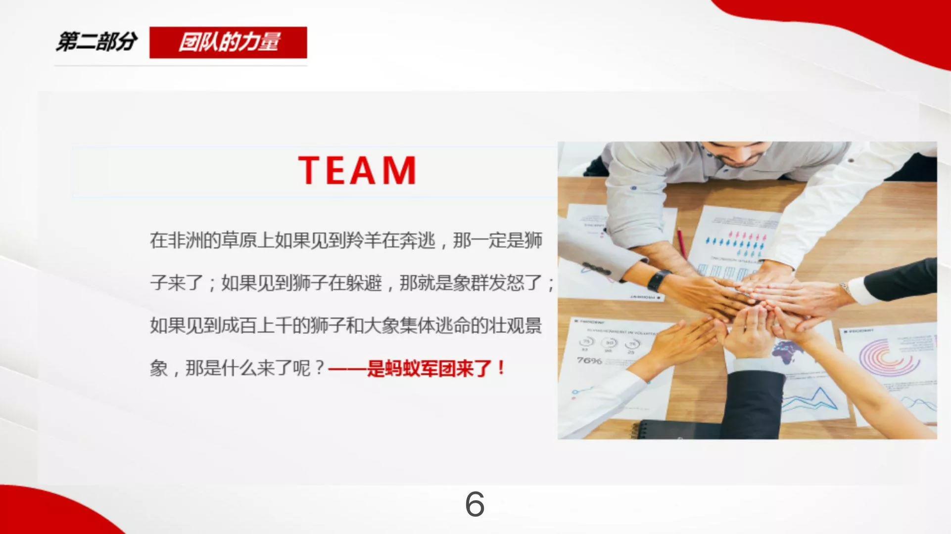 如何提高团队和企业管理能力,管理干部团队建设培训心得