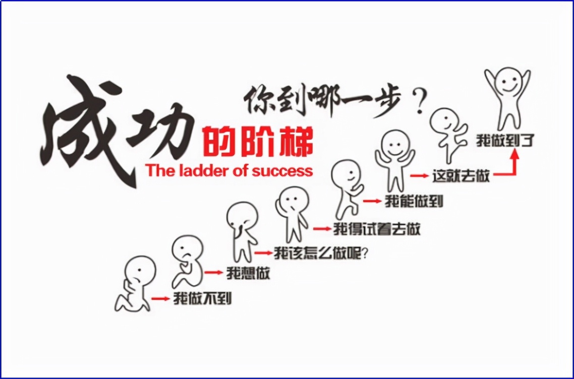 做人不能好高骛远要脚踏实地,做人不可好高骛远应脚踏实地