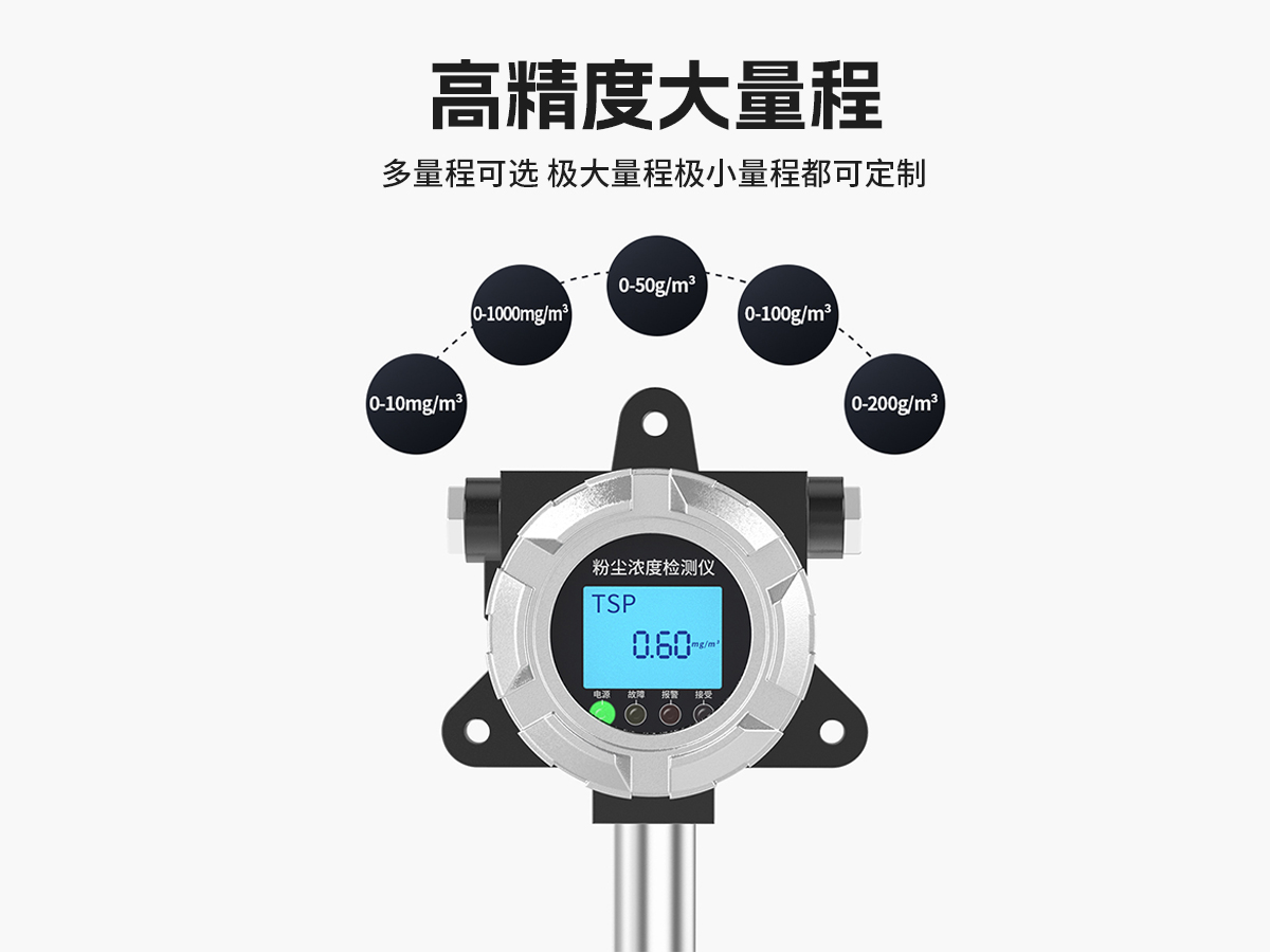 在线式粉尘浓度测试仪,粉尘浓度检测仪怎么设置