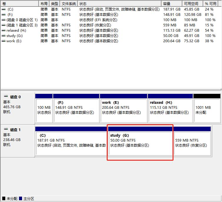 网警手把手教你给电脑磁盘分区,新电脑到手怎么磁盘分区