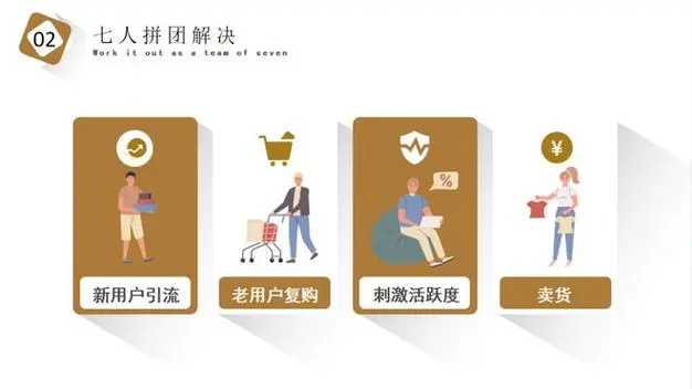 7人拼团模式的优缺点怎么操作,七人拼团模式为什么运营不成功