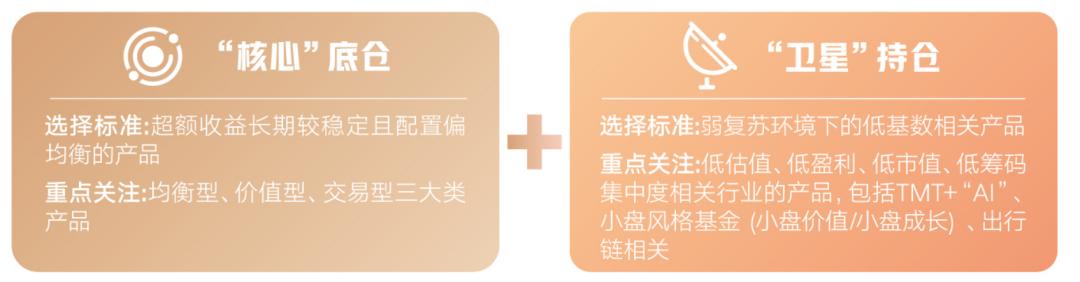 富国首只积极型养老FOF重磅发行！018270奏响“积极养老”新曲