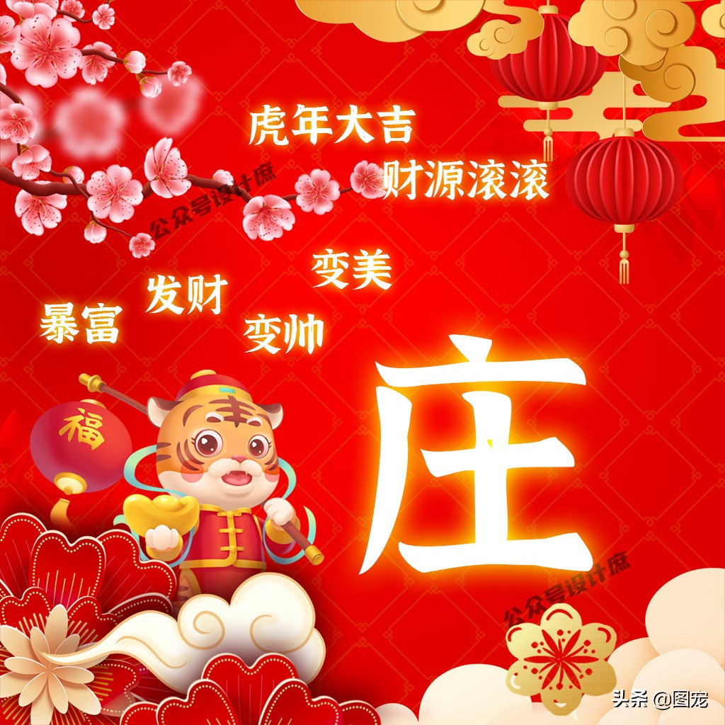 2023姓氏头像最新款虎年大吉,2022虎年姓氏头像好运霸气