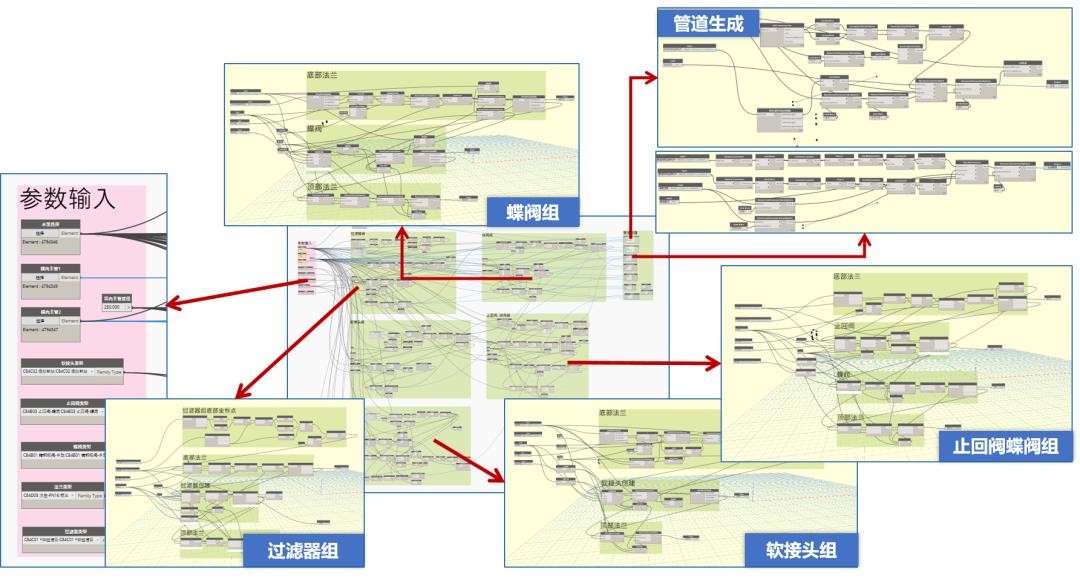 科技赋能中建海龙,科技赋能智慧建筑白皮书