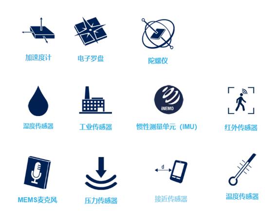 一文读懂reits入门必备,一文看懂reits投资