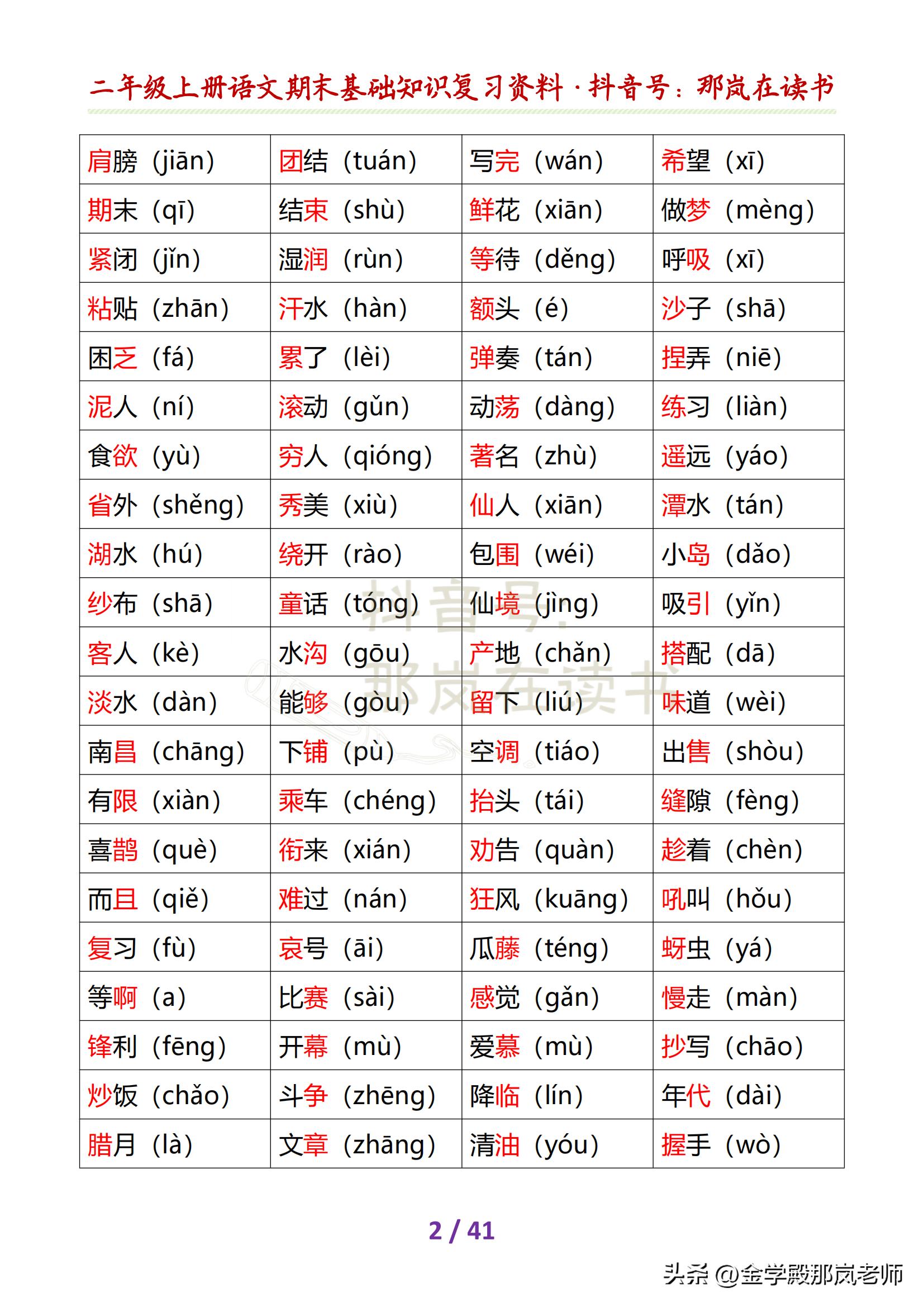 2019-2020二年级语文上册期末试卷,二年级上册期末试卷语文2020-2021