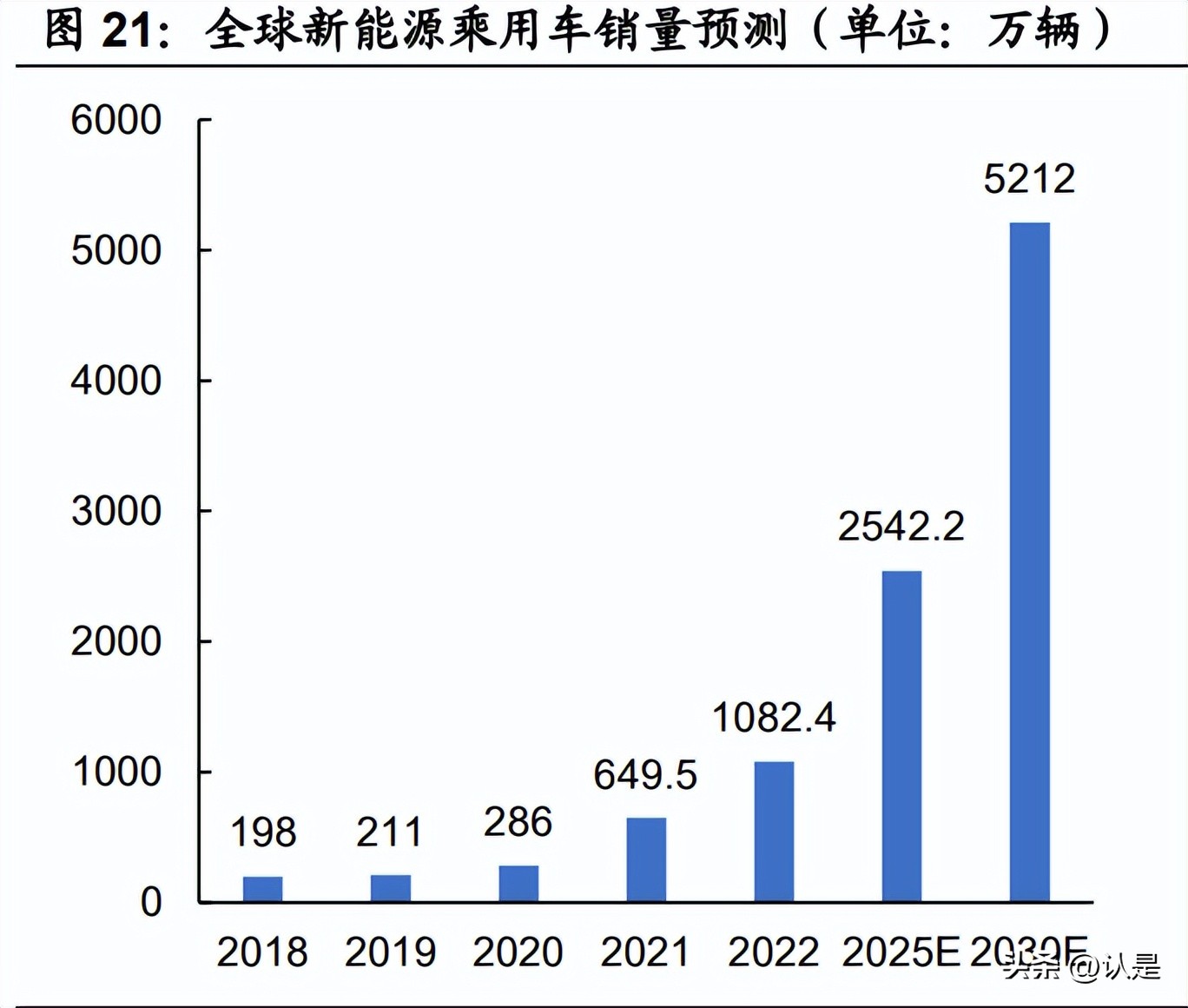 闻泰科技前景,闻泰科技进入苹果供应链