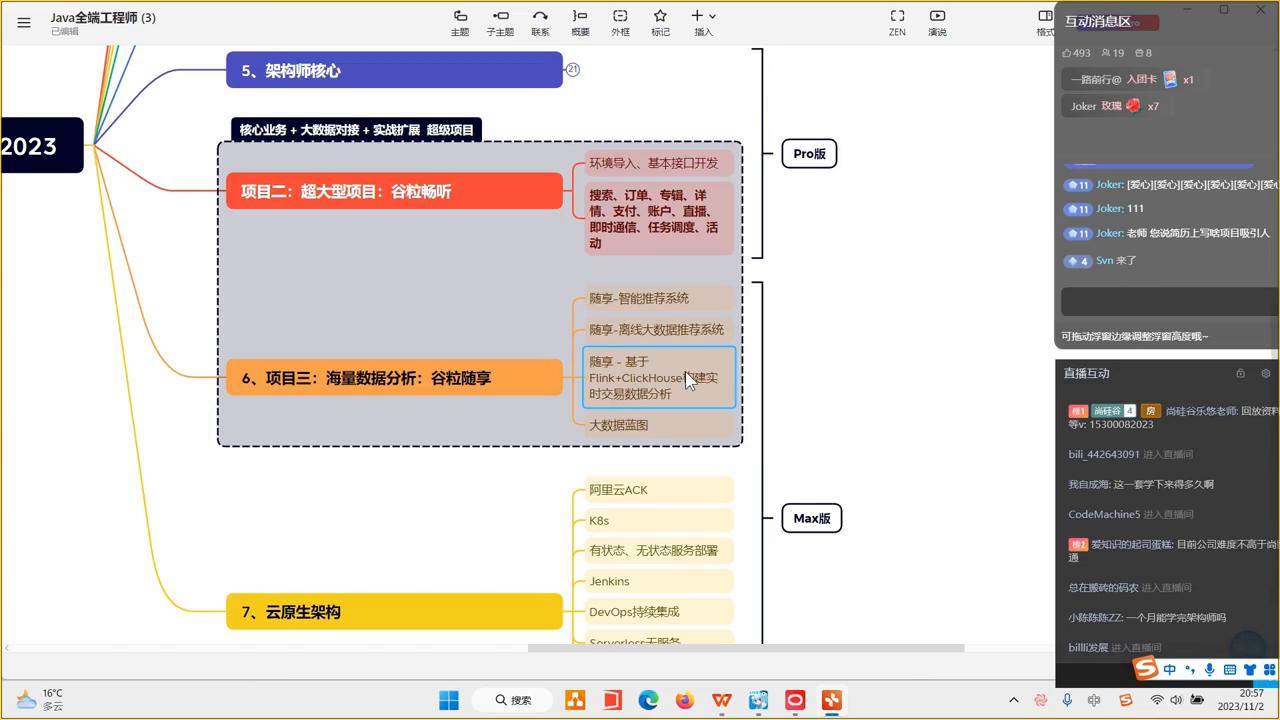 尚硅谷Java全端工程师学习必看指南！#程序员