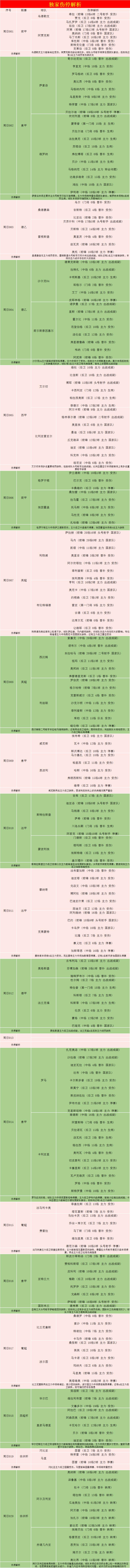 鎰忕敳鐩存挱浜氱壒鍏板ぇ瀵筧c绫冲叞,澶栧獟鎵洏绡悆
