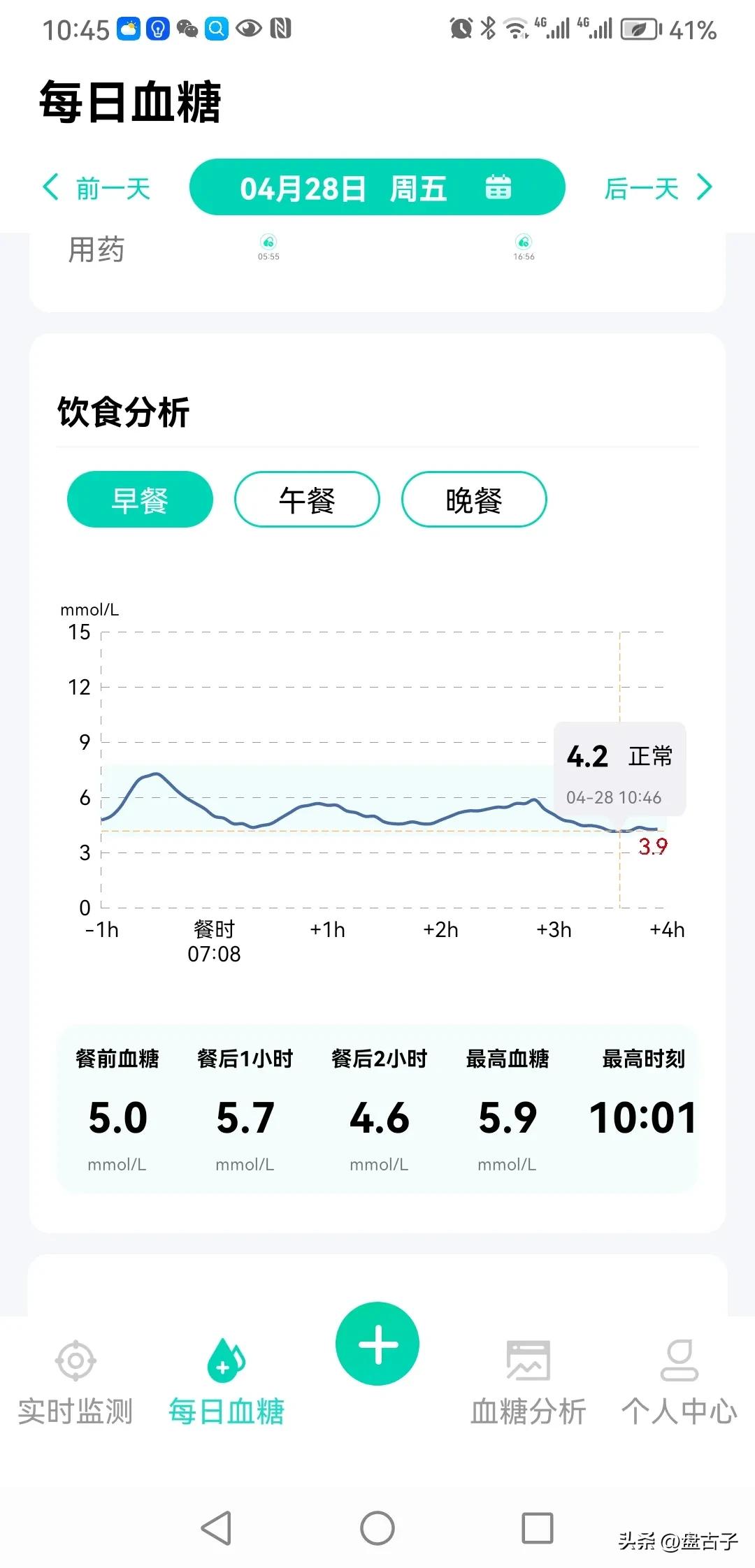 第102天，服用华堂宁多格列艾汀，看动态血糖仪数据